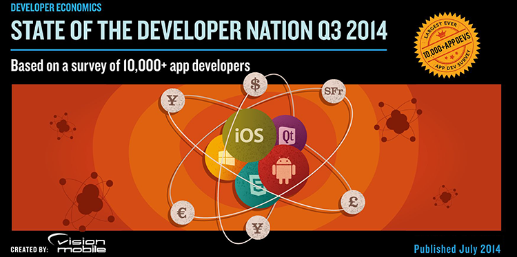 Q3 2014 Developer Economics Report From Vision Mobile